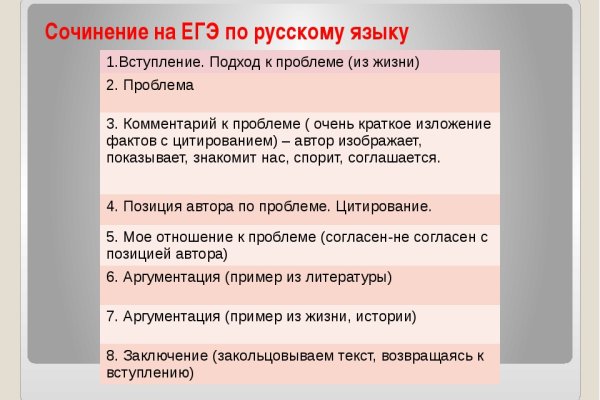 Кракен сайт kr2web in официальный ссылка