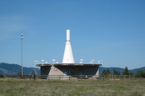 Кракен сайт биз